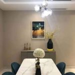 House rent in Chongqing